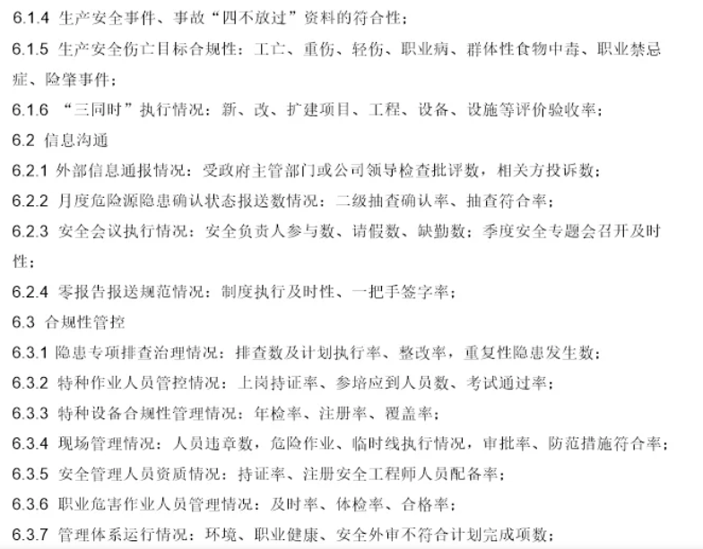 安全生产预警(图3)