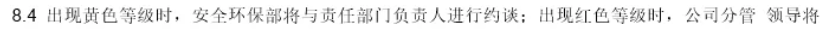 安全生产预警(图5)