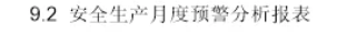 安全生产预警(图7)